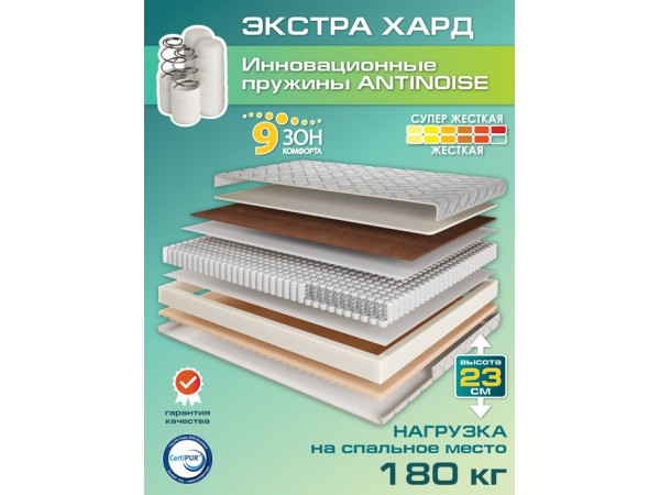 Матрас Экстра Хард