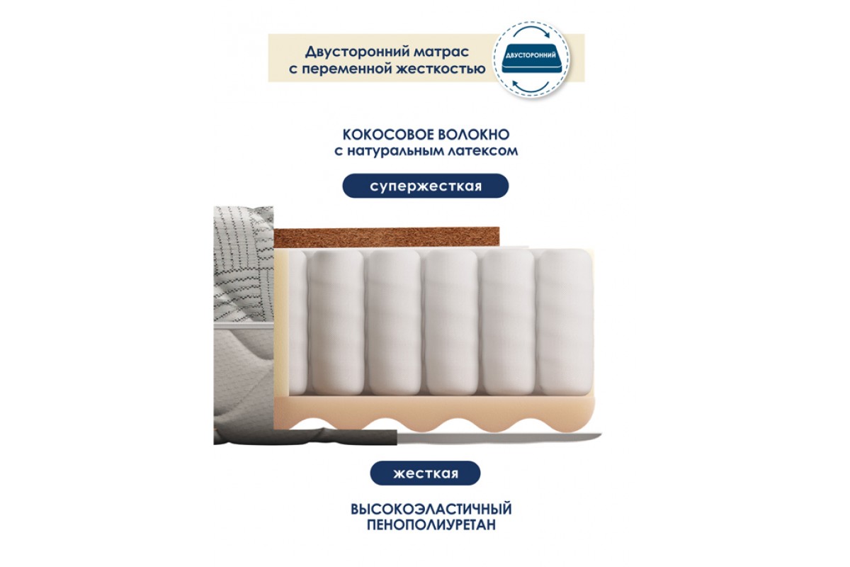Матрас Экстра Хард