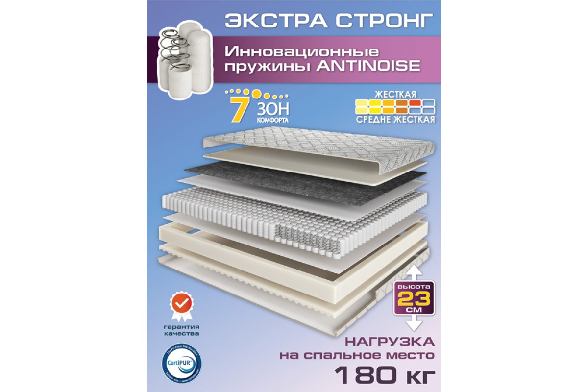 Матрас Экстра Стронг