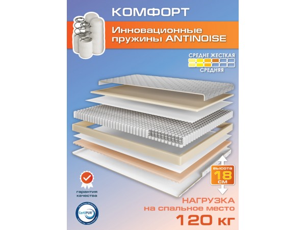 Матрас Комфорт