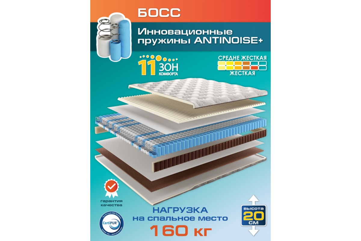 Матрас Босс