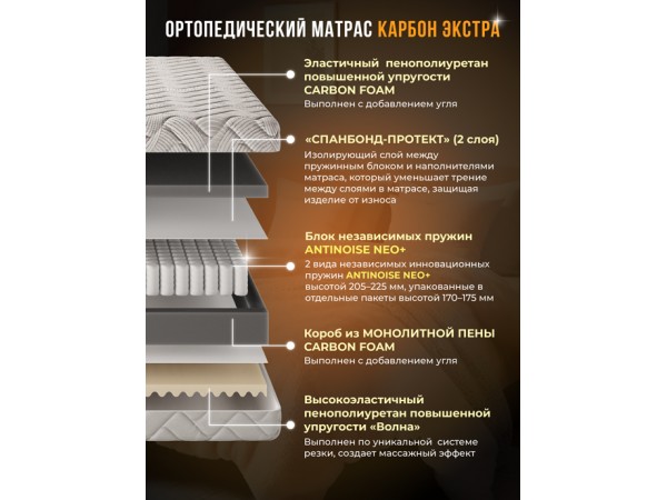 Матрас Хард Матрас Хард