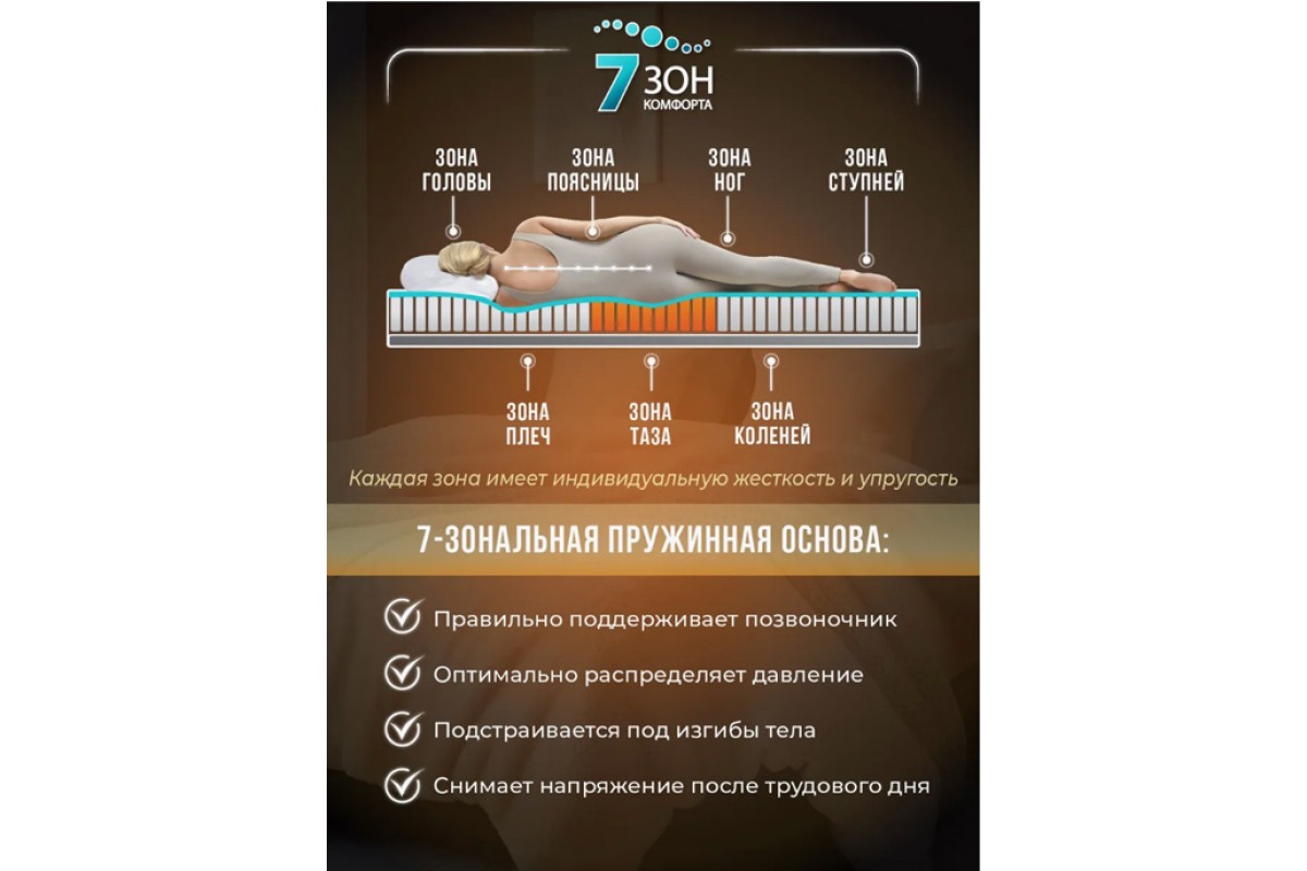 Матрас Хард