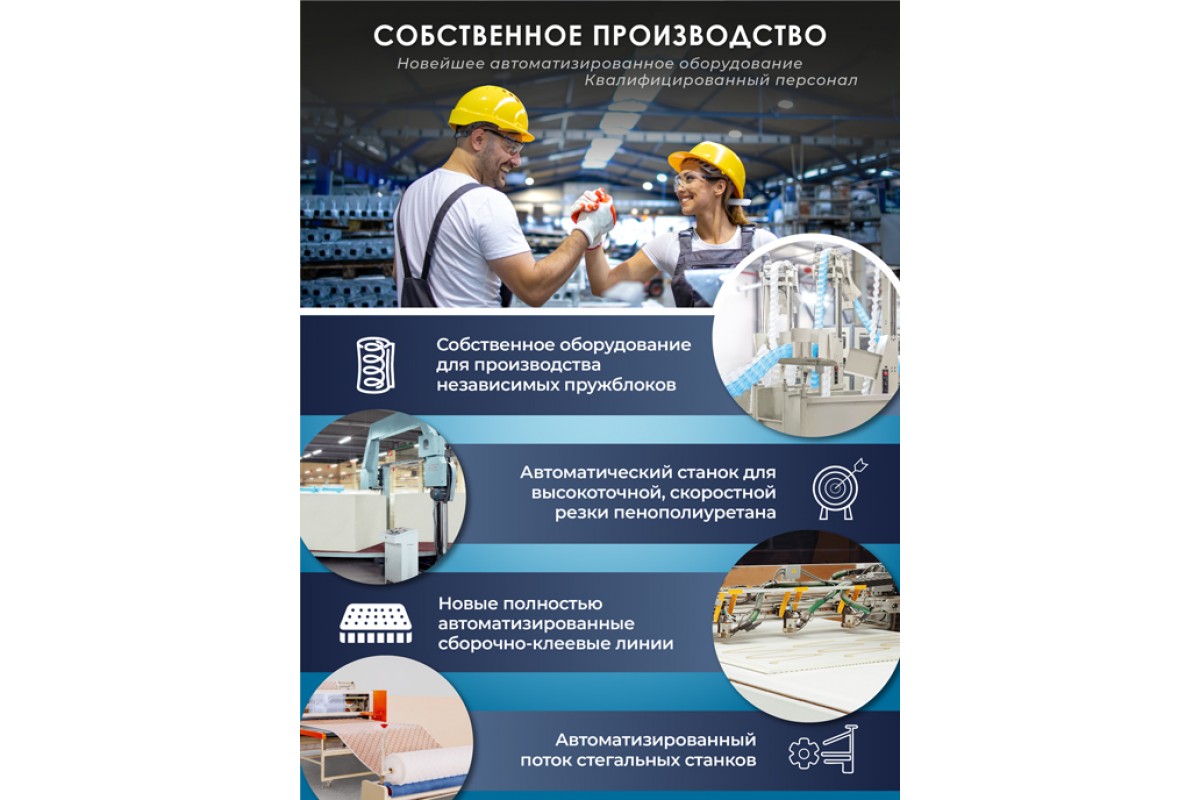 Матрас Босс