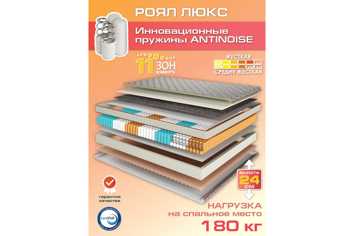 Матрас Роял Люкс