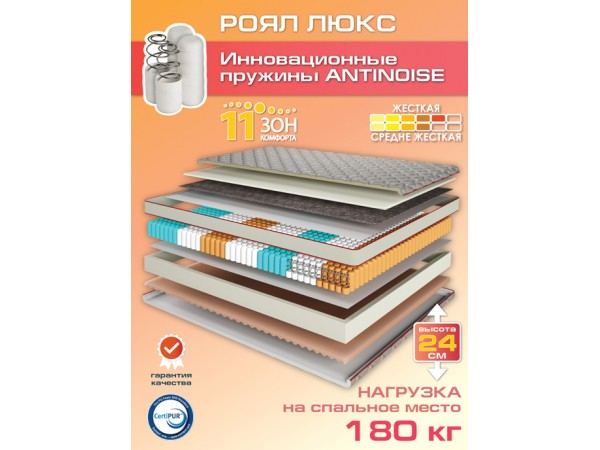 Матрас Роял Люкс